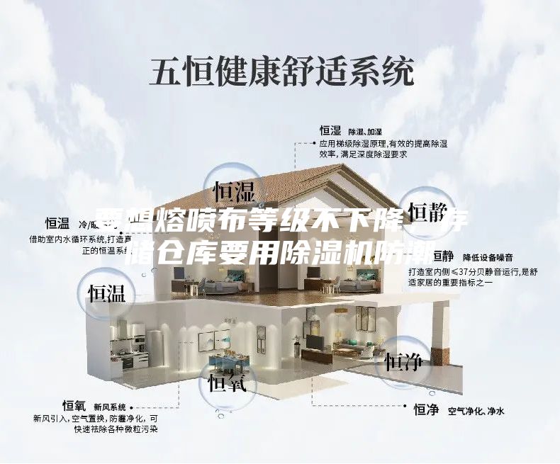 要想熔喷布等级不下降，存储仓库要用除湿机防潮