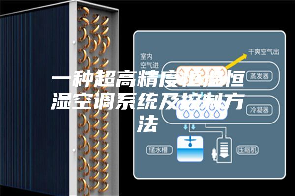一种超高精度恒温恒湿空调系统及控制方法