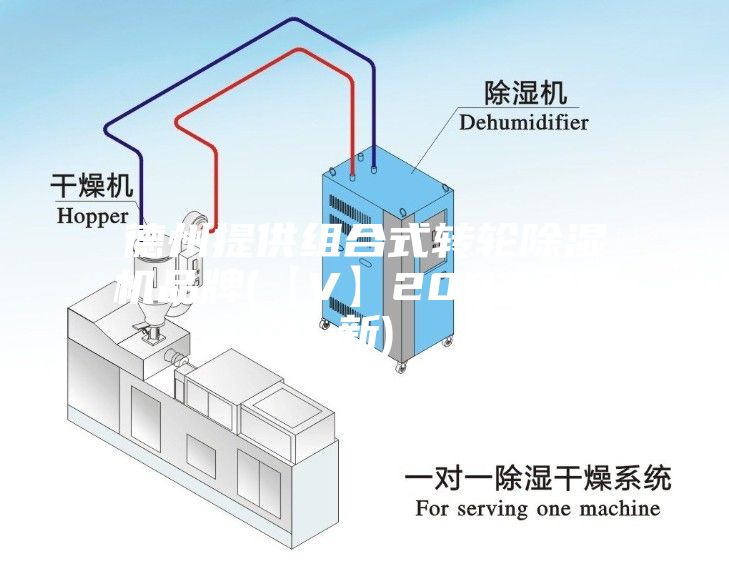 德州提供组合式转轮除湿机品牌(【V】2023已更新)