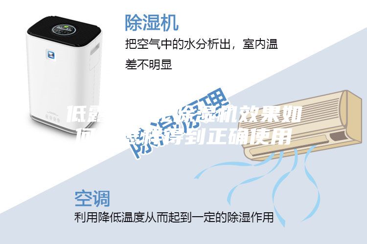 低露点转轮除湿机效果如何，怎样得到正确使用