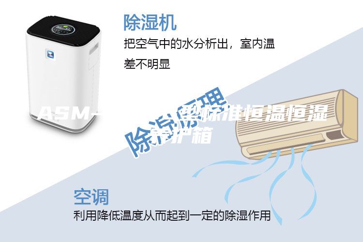 ASM— 40B型标准恒温恒湿养护箱