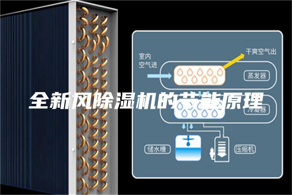 全新风除湿机的节能原理