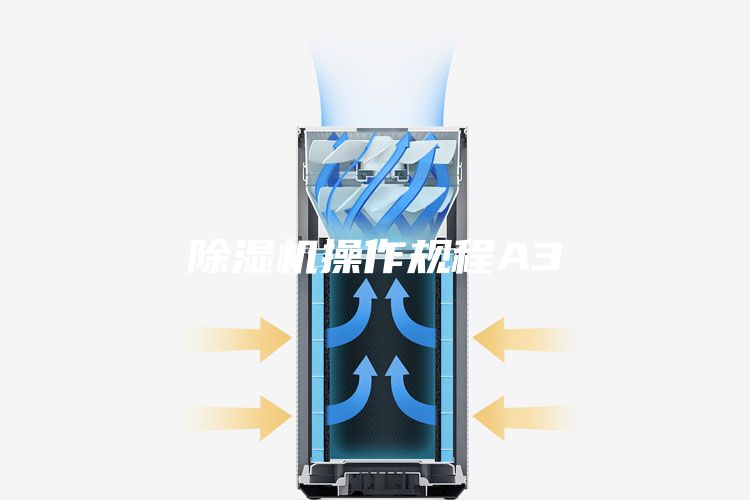 除湿机操作规程A3