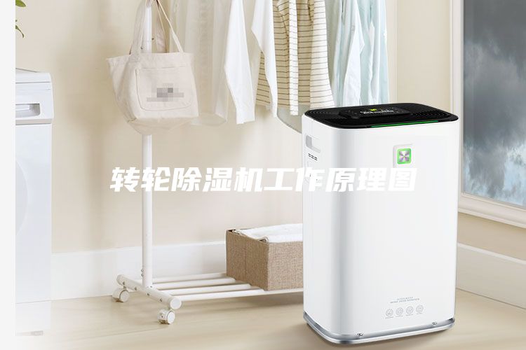 转轮除湿机工作原理图