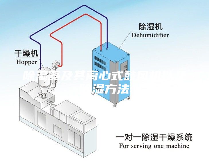 除湿器及其离心式鼓风机以及除湿方法