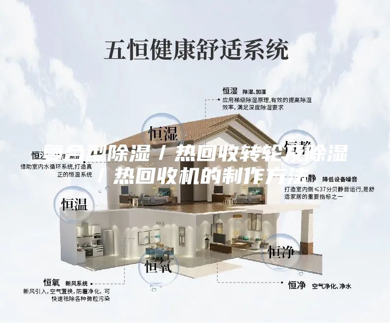 复合型除湿／热回收转轮及除湿／热回收机的制作方法