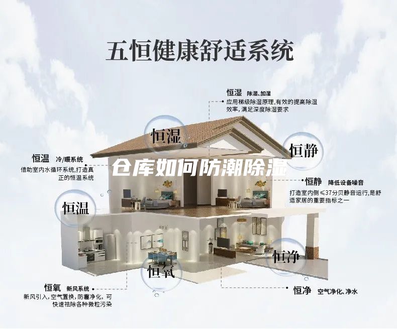 仓库如何防潮除湿
