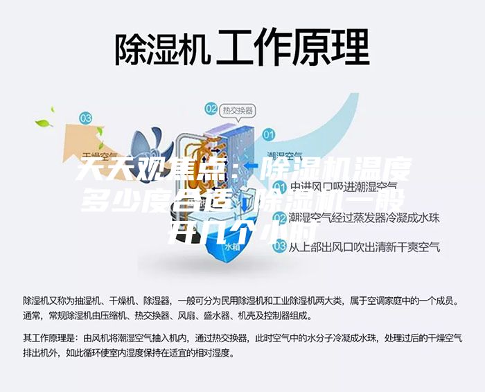 天天观焦点：除湿机温度多少度合适 除湿机一般开几个小时
