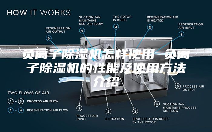 负离子除湿机怎样使用 负离子除湿机的性能及使用方法介绍