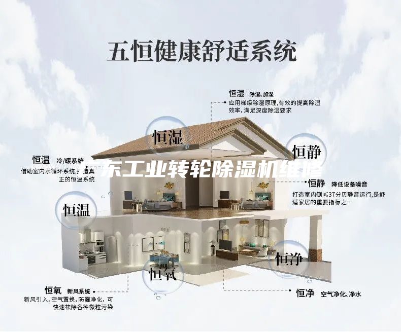 广东工业转轮除湿机维修
