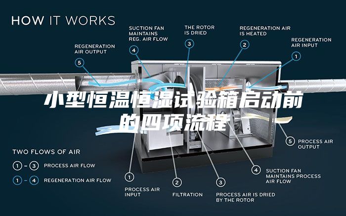 小型恒温恒湿试验箱启动前的四项流程