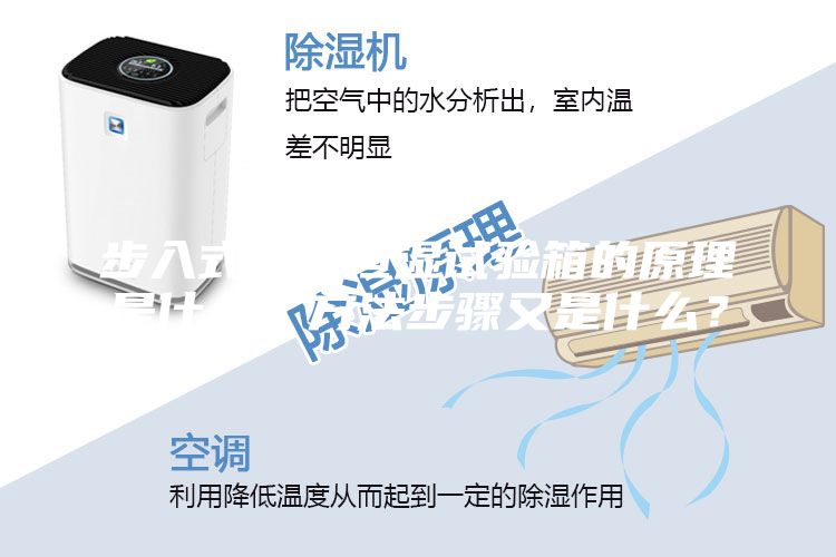 步入式恒温恒湿试验箱的原理是什么？方法步骤又是什么？