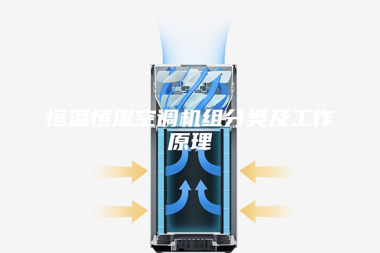 恒温恒湿空调机组分类及工作原理