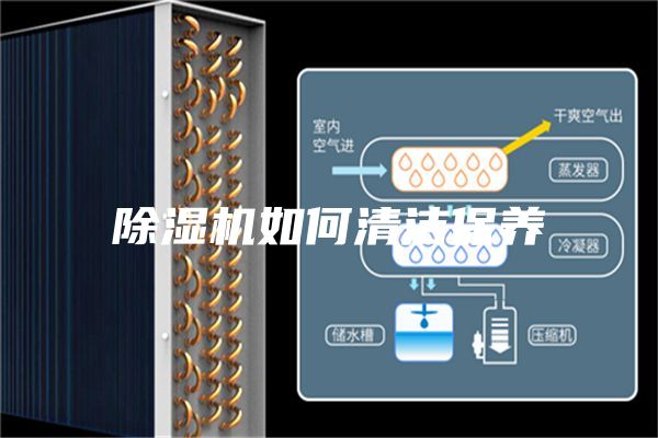 除湿机如何清洁保养