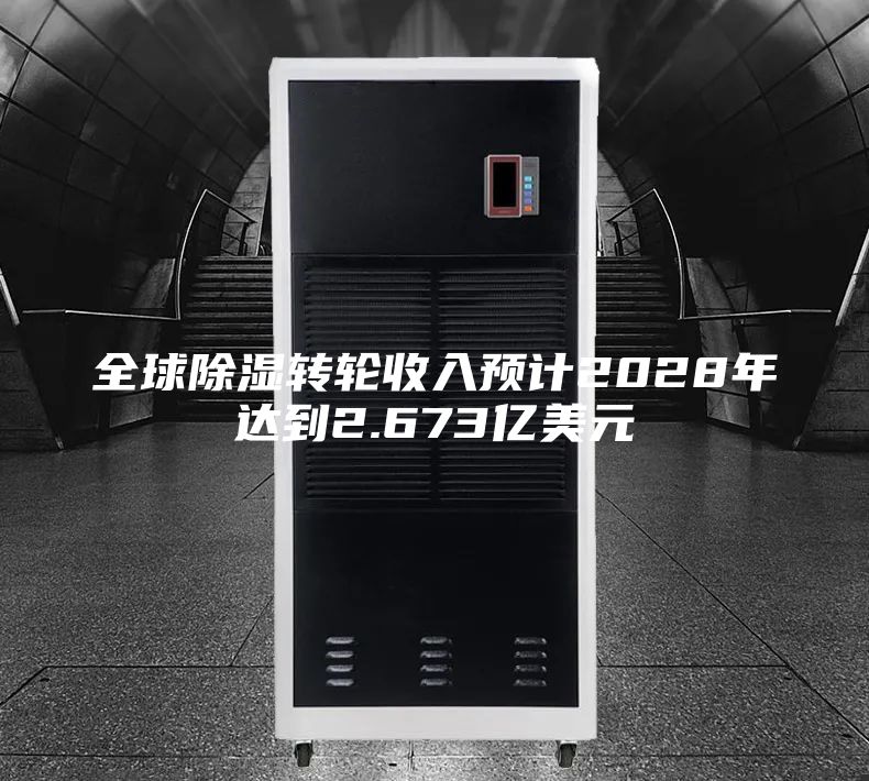 全球除湿转轮收入预计2028年达到2.673亿美元