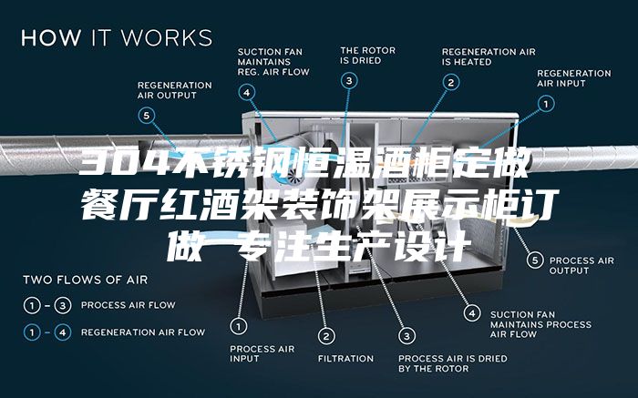 304不锈钢恒温酒柜定做 餐厅红酒架装饰架展示柜订做 专注生产设计