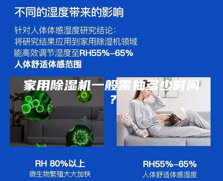 家用除湿机一般需抽多少时间？