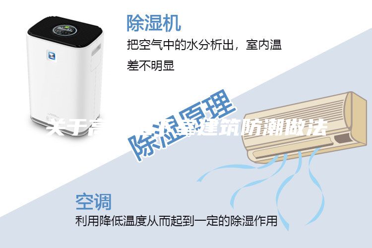 关于高层地下室建筑防潮做法