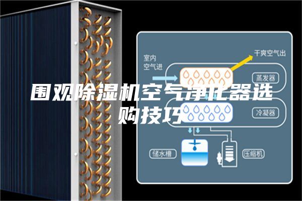 围观除湿机空气净化器选购技巧