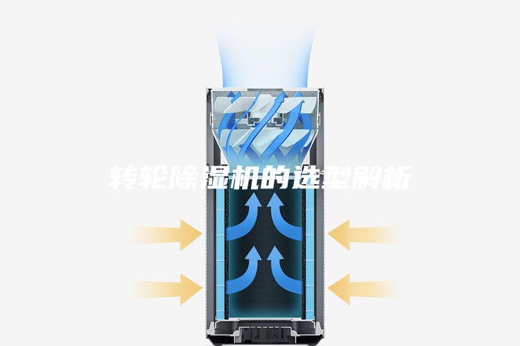 转轮除湿机的选型解析