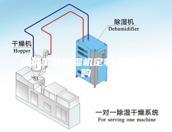 深圳工业除湿机定制 欢迎选购