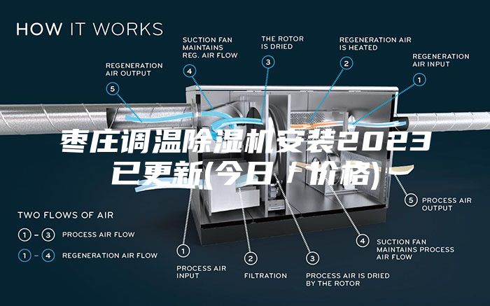 枣庄调温除湿机安装2023已更新(今日／价格)