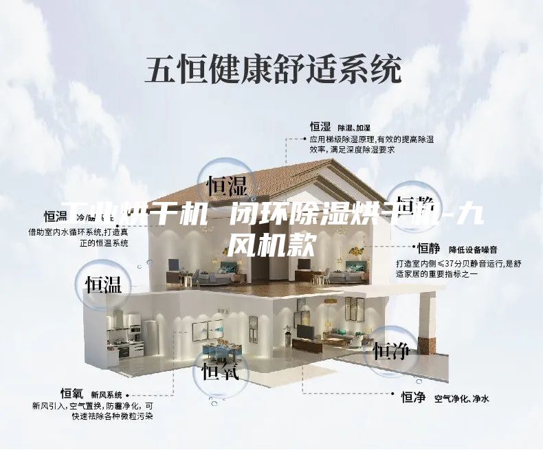 工业烘干机 闭环除湿烘干机-九风机款