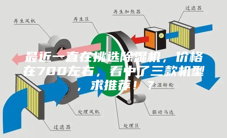 最近一直在挑选除湿机，价格在700左右，看中了三款机型，求推荐！？