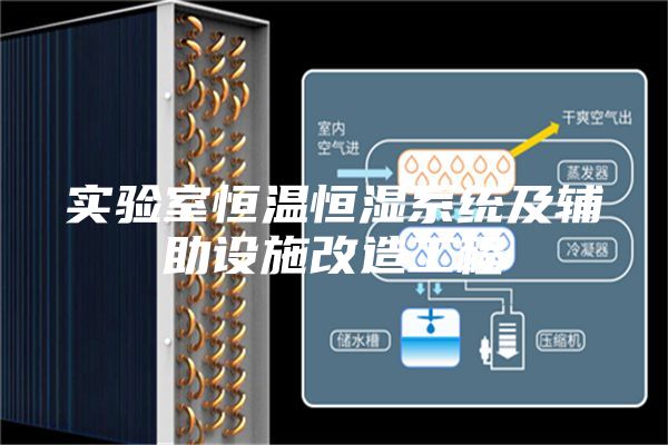实验室恒温恒湿系统及辅助设施改造工程