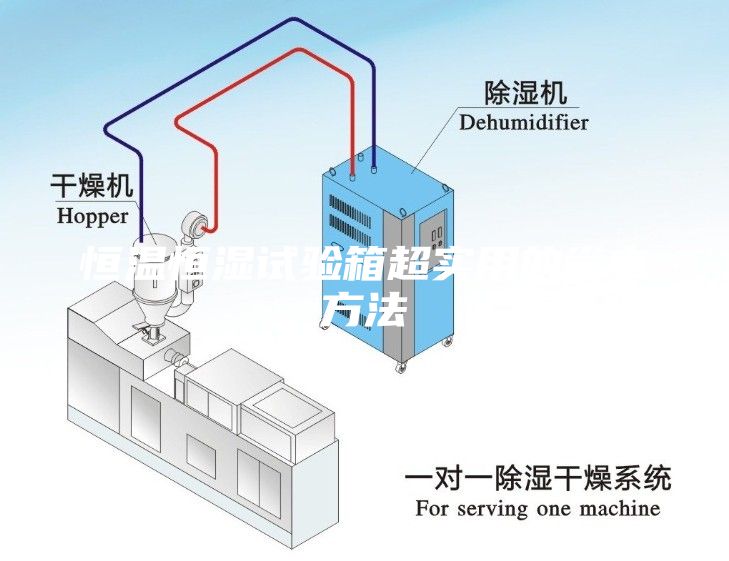 恒温恒湿试验箱超实用的省电方法