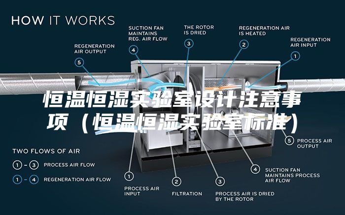 恒温恒湿实验室设计注意事项（恒温恒湿实验室标准）