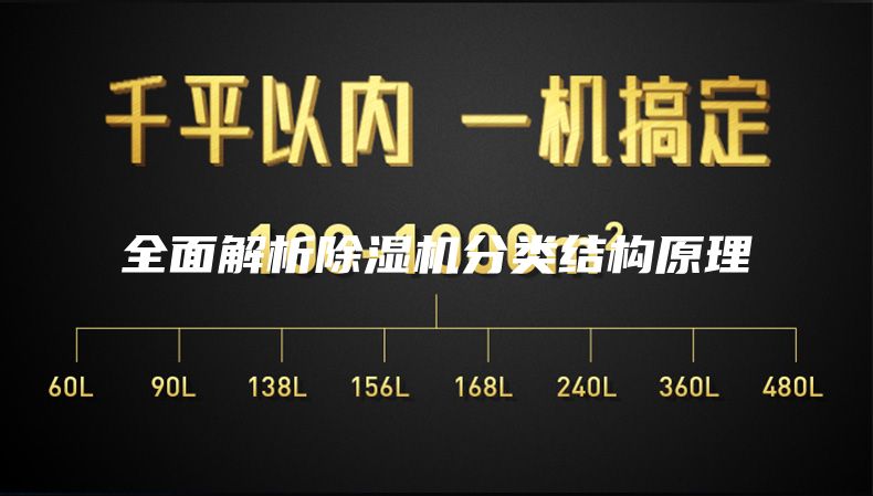 全面解析除湿机分类结构原理