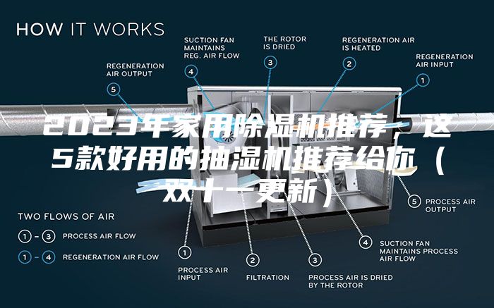2023年家用除湿机推荐，这5款好用的抽湿机推荐给你（双十一更新）