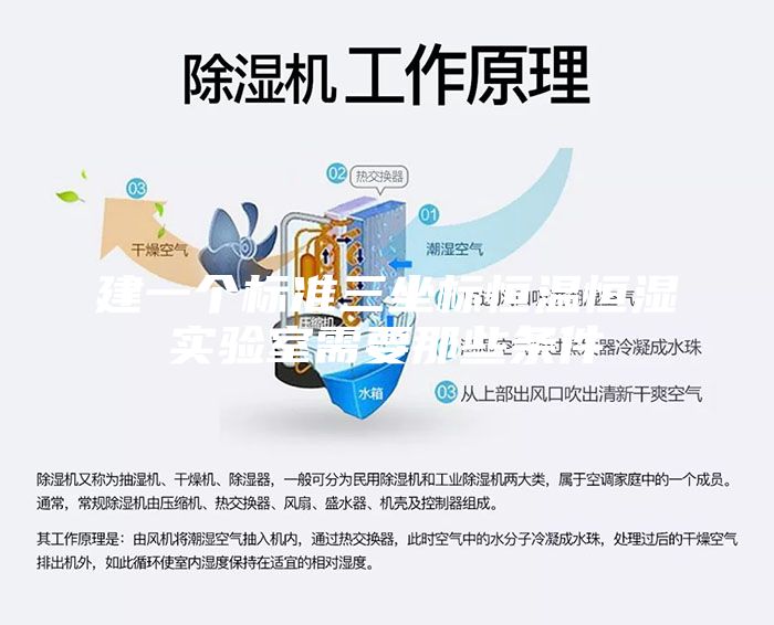 建一个标准三坐标恒温恒湿实验室需要那些条件
