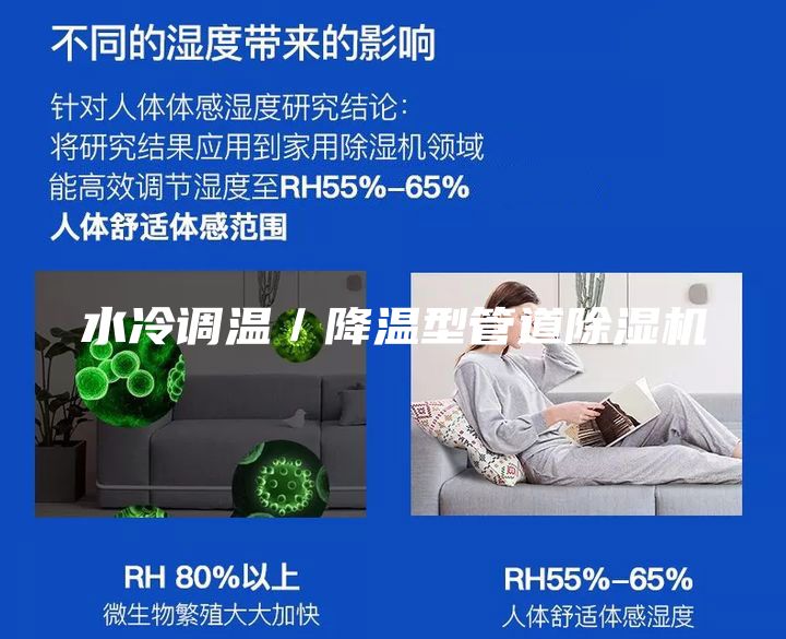 水冷调温／降温型管道除湿机