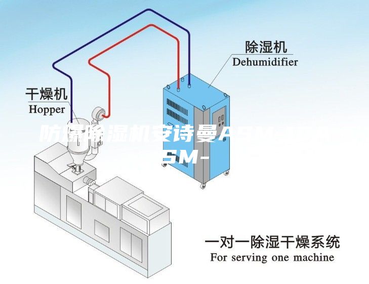防爆除湿机安诗曼ASM-10ASM-
