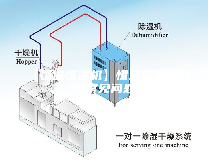 【恒温恒湿机】恒温恒湿机四个常见问题
