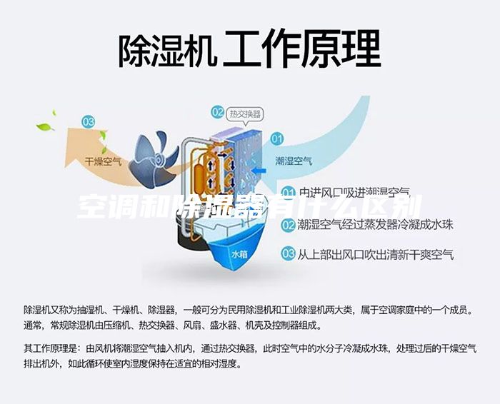 空调和除湿器有什么区别