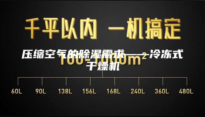 压缩空气的除湿需求——冷冻式干燥机