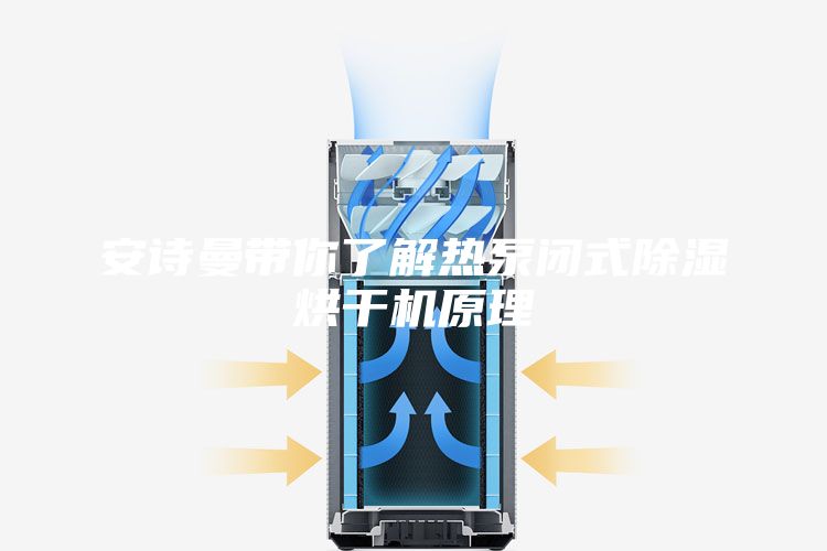 安诗曼带你了解热泵闭式除湿烘干机原理