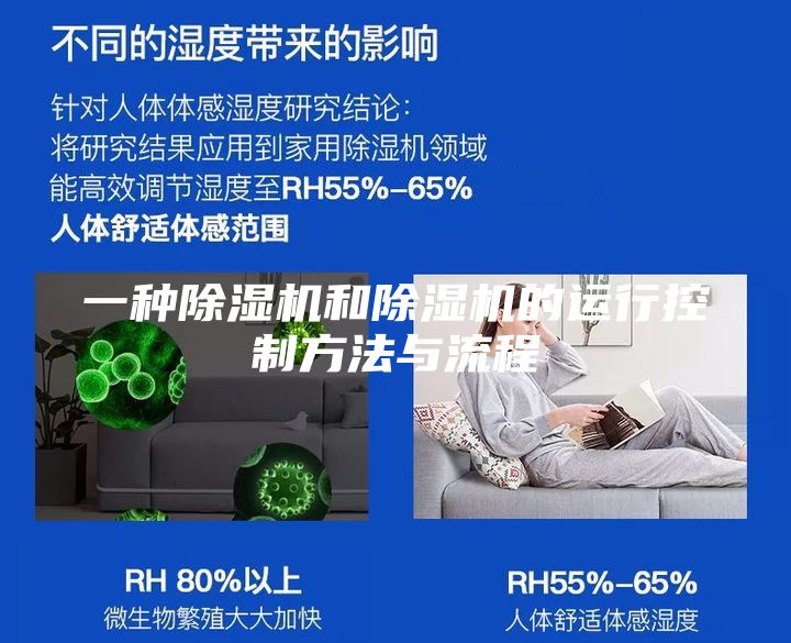一种除湿机和除湿机的运行控制方法与流程