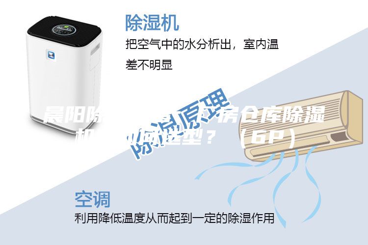 晨阳除湿设备：厂房仓库除湿机该如何选型？（6P）