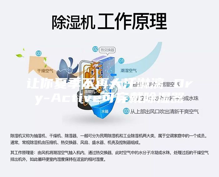 让你夏季不再大汗淋漓 Dry-Active可穿戴除湿器