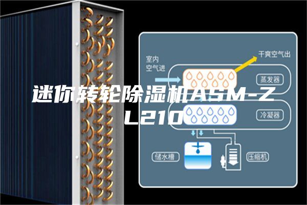 迷你转轮除湿机ASM-ZL210