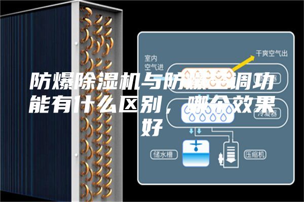 防爆除湿机与防爆空调功能有什么区别，哪个效果好