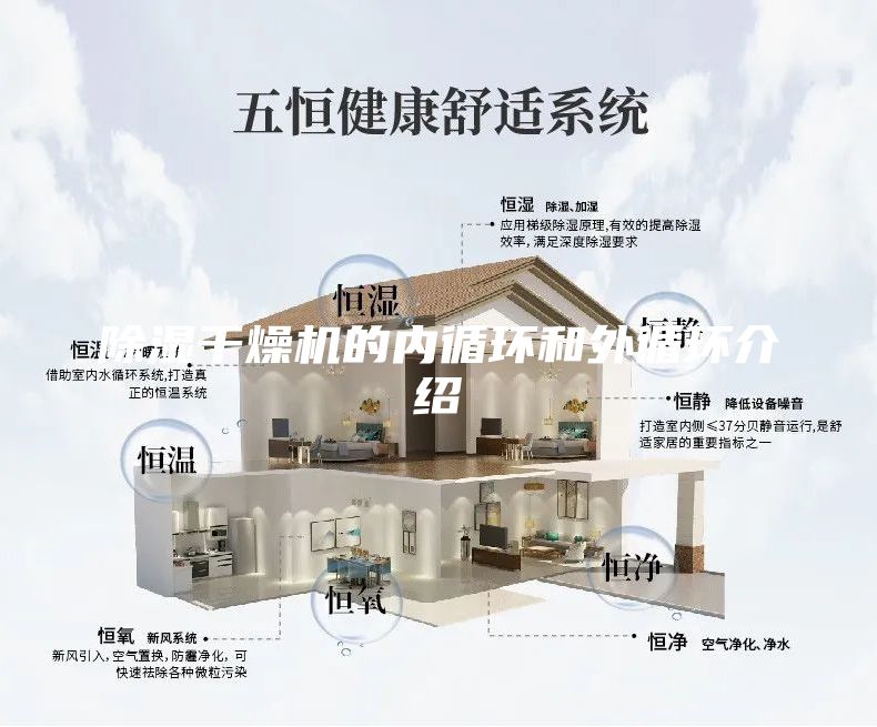 除湿干燥机的内循环和外循环介绍
