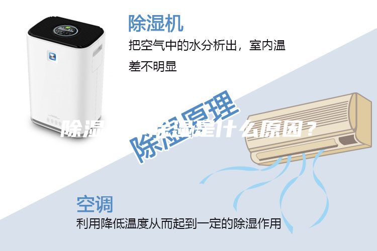 除湿机不除湿是什么原因？