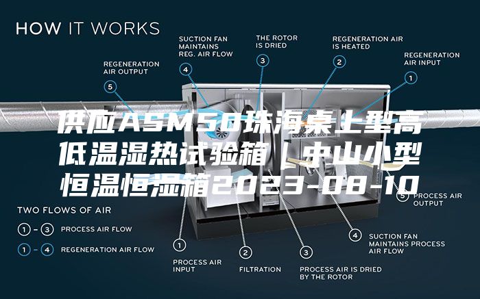 供应ASM50珠海桌上型高低温湿热试验箱｜中山小型恒温恒湿箱2023-08-10