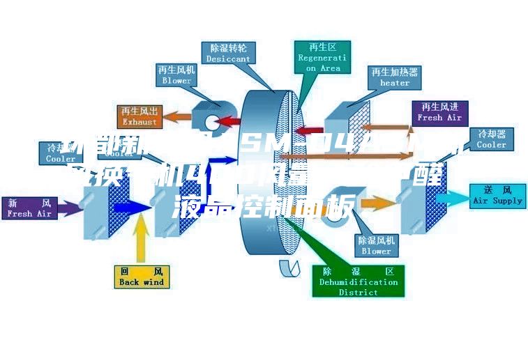 环都新风机ASM-D4ASM新风换气机400风量／除甲醛／液晶控制面板