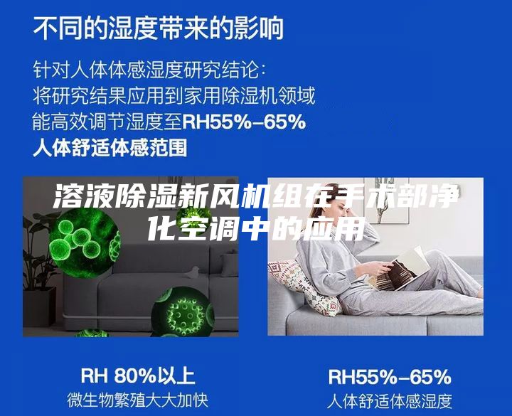 溶液除湿新风机组在手术部净化空调中的应用
